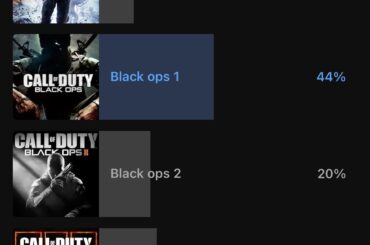 BO3’s popularity seems to be a Reddit and Zombies YouTuber phenomenon, the masses all prefer BO1