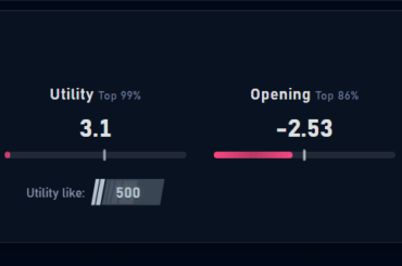 These stats are wild.  Lol