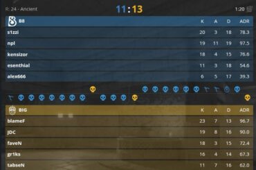 BIG almost got NRG'd