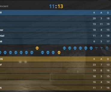 BIG almost got NRG'd