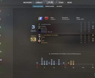 this game is not playable above 20k elo