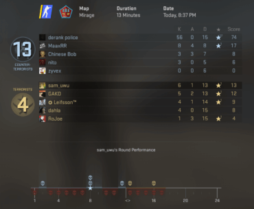 3rd game of premier :D