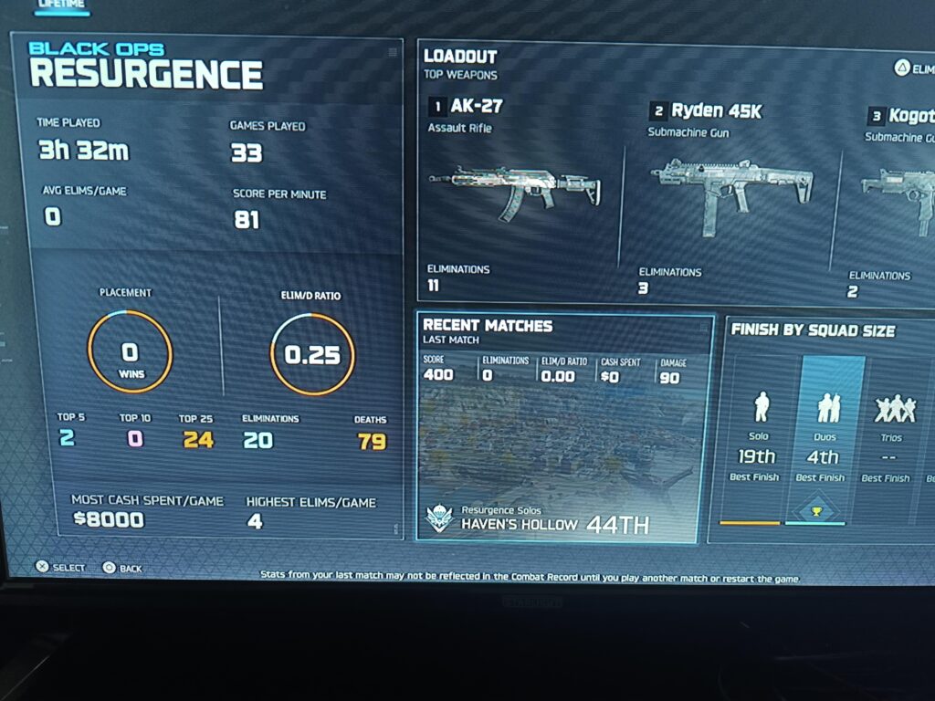 Resurgence normal feels like hell, whats the diference between normal and casual?