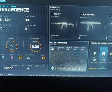 Resurgence normal feels like hell, whats the diference between normal and casual?