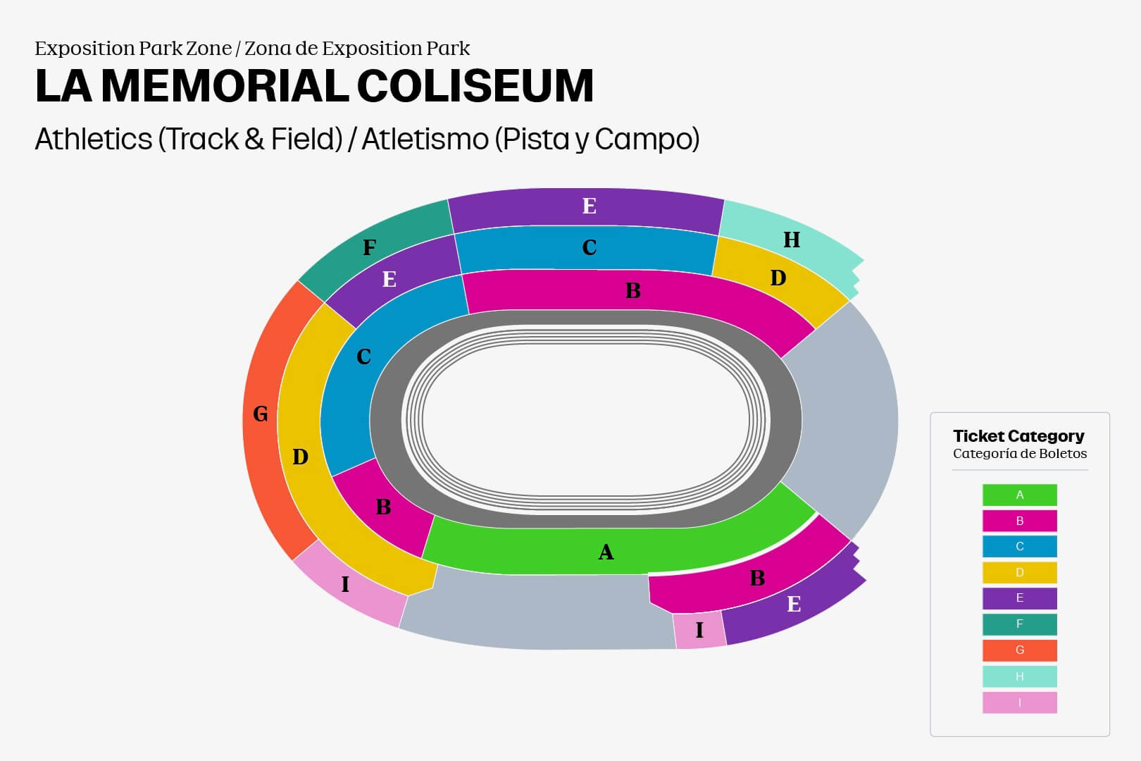 LA Memorial Coliseum