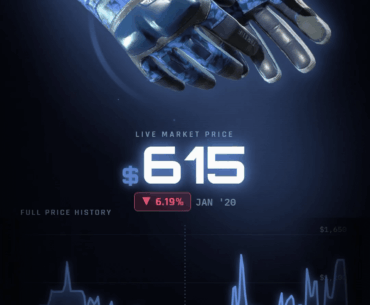I built workflow that creates price graph per skin