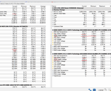 Asrock or VDDIO is killing zen5?