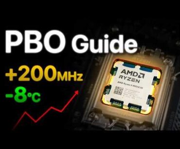 Undervolting 7 5800X3d