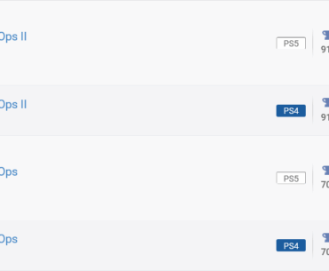 The release of the PS4 & PS5 ports of the first two Black Ops games seems to be imminent, trophy lists have gone live
