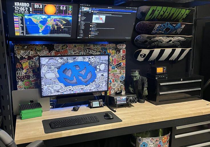 Rate the workspace