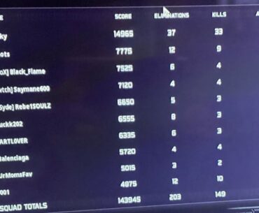 Lobby after action report