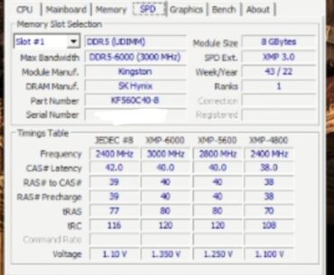 Can i tune 32gb (4×8) ddr5 6000 cl40 to cl30 ?