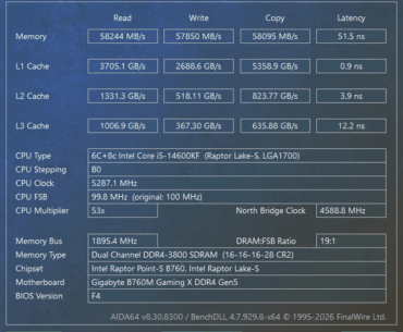 Im finaly done with my ram oc, is it safe now for daily use?