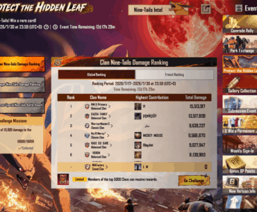 Nine Tails clan damage rank status.