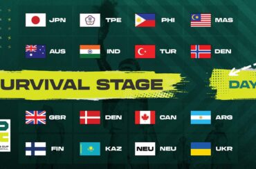 PUBG Nations Cup 2026 - Survival Stage - Day 1 - Discussion Thread