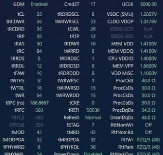 General undervolting and memory timings tightening