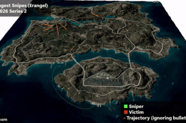 3D telemetry views of the longest snipes on Erangel from PGS 4 - 6