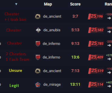 I love this game!!!