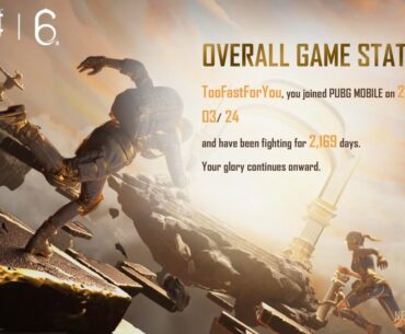 I’ve been trying to recover my original PUBG MOBILE account for months. I’m stuck in an endless loop and don’t know what else to do.