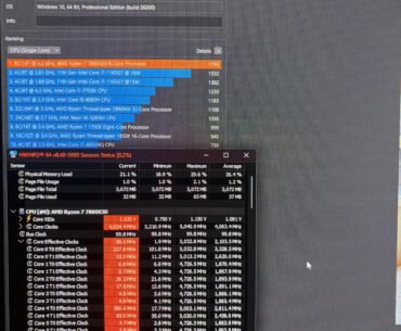 Why aren’t all cores hitting 5Ghz?