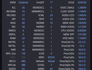 Looking for advice G SKILL 1.40 kit cl26 6000 @6400cl26