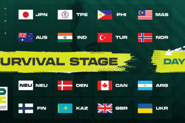 PUBG Nations Cup 2026 - Survival Stage - Day 2 - Discussion Thread