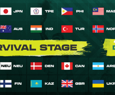 PUBG Nations Cup 2026 - Survival Stage - Day 2 - Discussion Thread