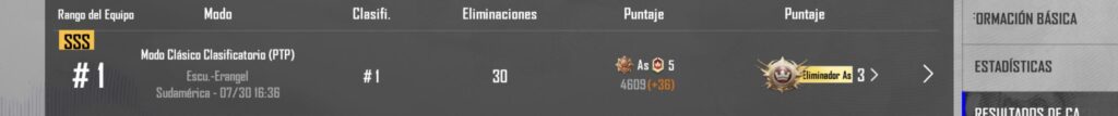 Ranked Points