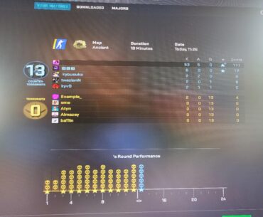 Thank you Valve!