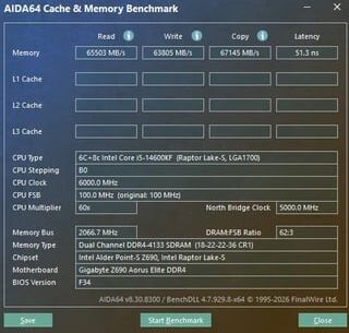 Hynix DJR Dual rank