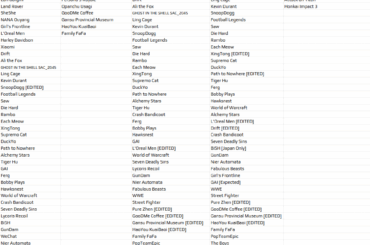 All CODM collabs