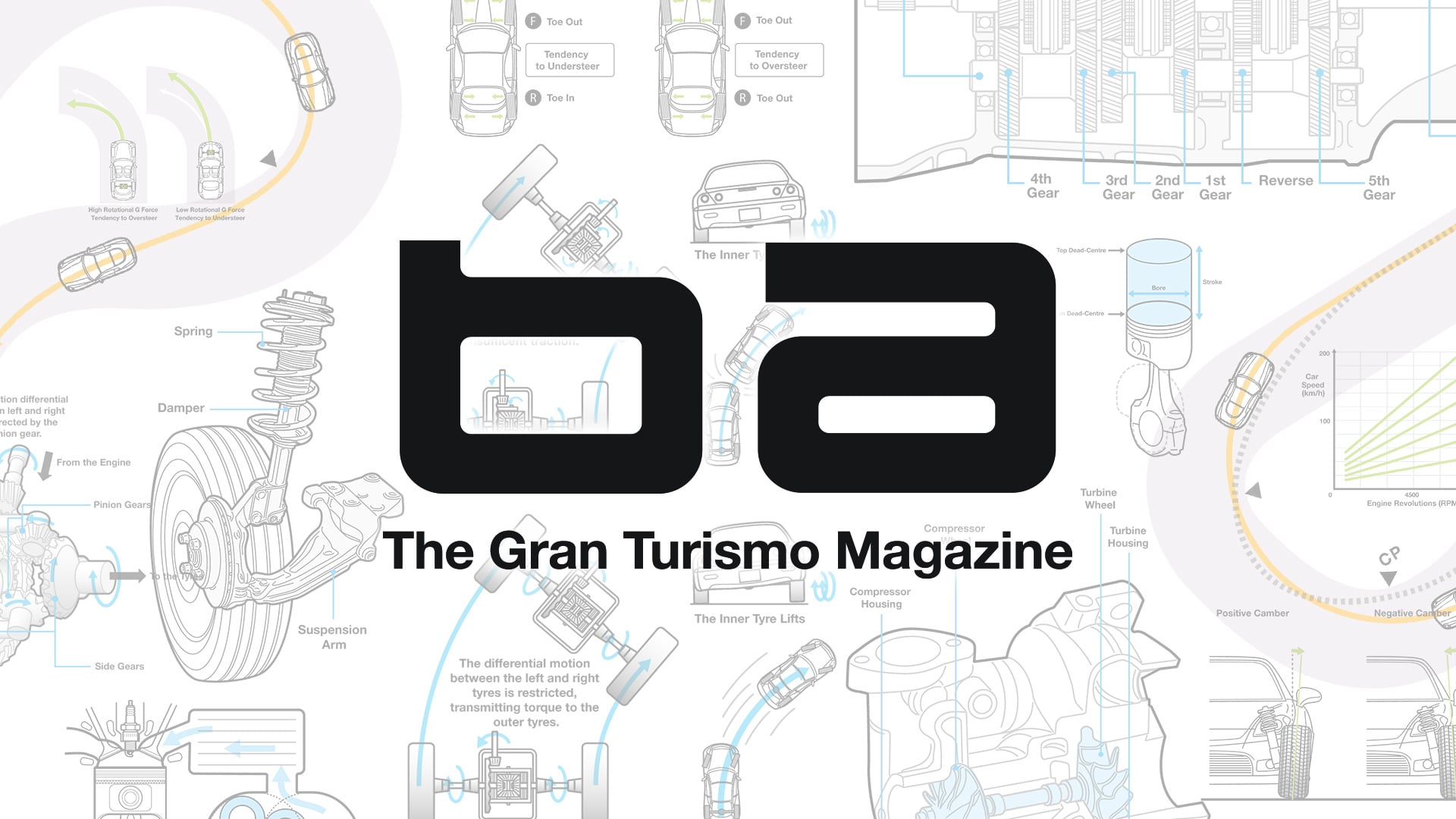 Polyphony Digital Updates Gran Turismo 7’s ‘Beyond the Apex’ Online Guide – GTPlanet Polyphony Digital Updates Gran Turismo 7’s ‘Beyond the Apex’ Online Guide – GTPlanet