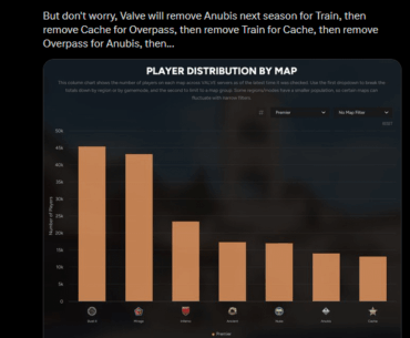 Everyone wanted Cache, right?