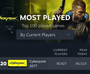 CDPR, fans deserve another DLC. 😌