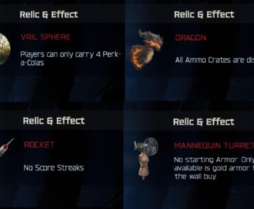 Now that we're no longer getting new relics, this is the ultimate Tier 3 cursed loadout to make BO7 the closest it can be to pre-CW zombies