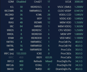 My ram timing set 6000mhz cl30 16gbx2
