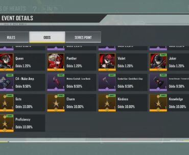 Duplicates in should be removed entirely from game