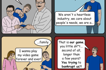 Video Game Industry