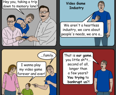 Video Game Industry