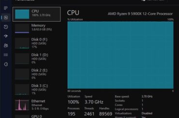 My CPU is only using one core.
