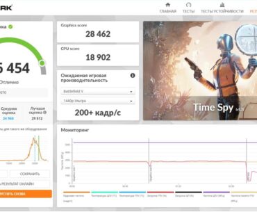 14600kf cant reach 19k 3dmark