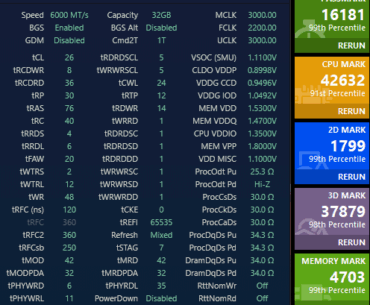 Good Morning! So happy I got past 4700 score finally with daily cl26 setup /w 9800x3d