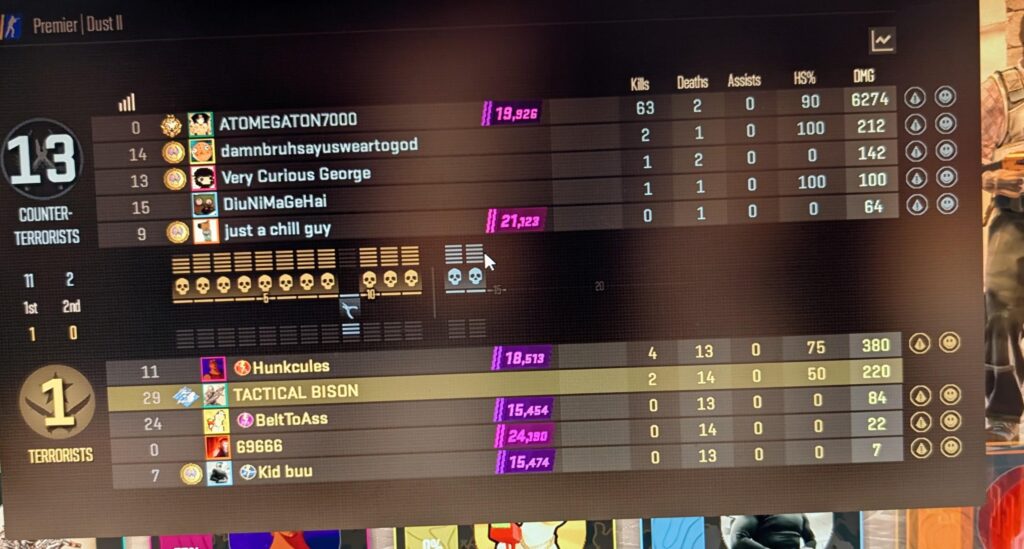 Cheater strike