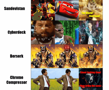 Which one are you?