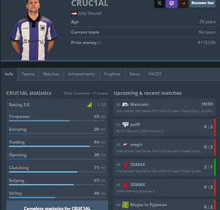 Cruc1al has probably the funniest HLTV page of all time, having more Major achievements than non-major LAN achievements