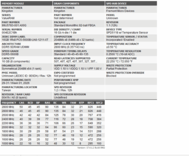 How overclockable is this ram and resources to learn