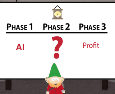 Every Company Right Now: