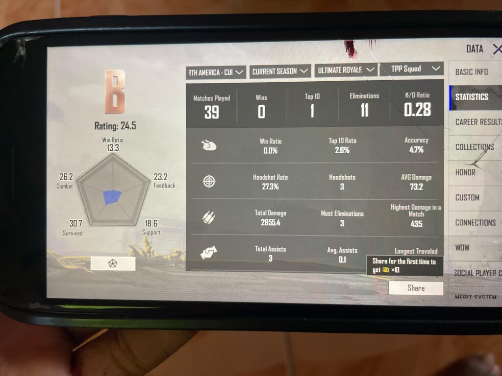 Trying so hard