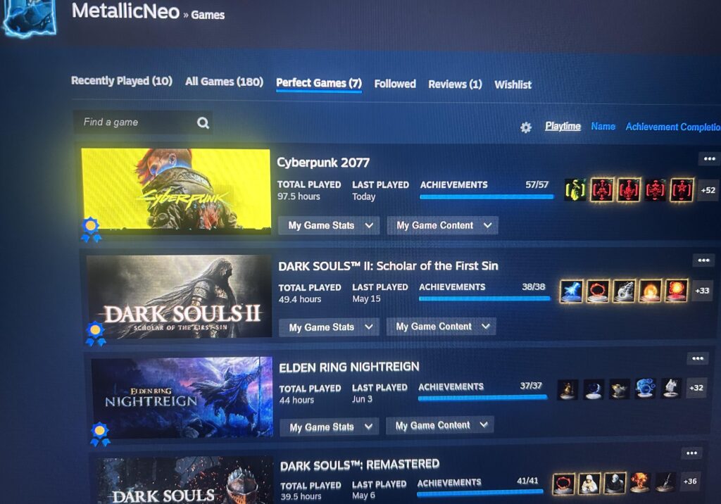 What an amazing game worth the 90+ Hours. (100%)