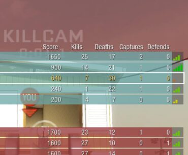 [BO] Oh right I was never actually good at this game